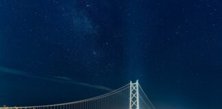 Jaki szlak jest najdłuższy?