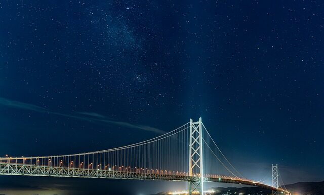 Jaki szlak jest najdłuższy? Jaki szlak jest najdłuższy?