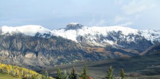 Jakie są miejscowości w górach?