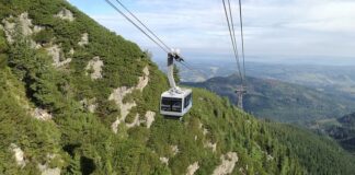 Czy wejście na Kasprowy Wierch jest trudne?